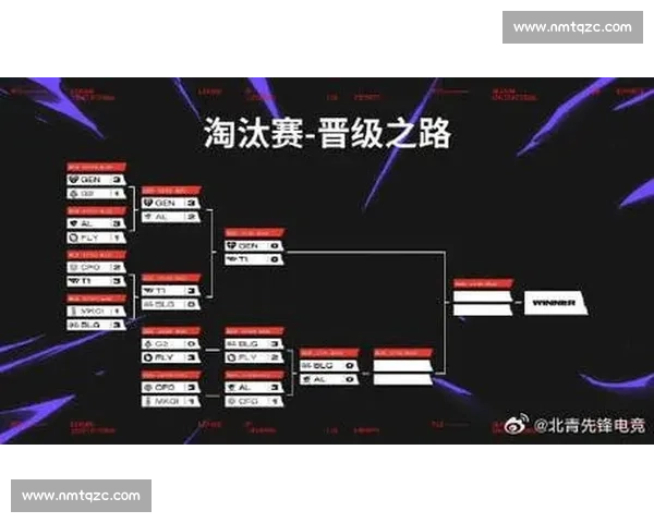鏖战五局！G2 逆转 GAM 晋级 2025 季中冠军赛